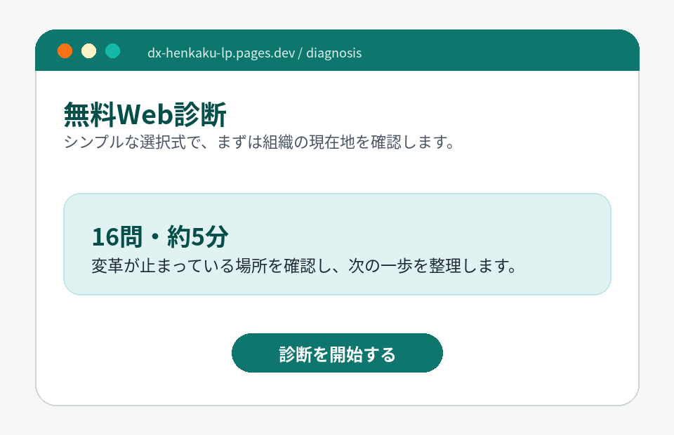 無料Web診断の開始画面イメージ